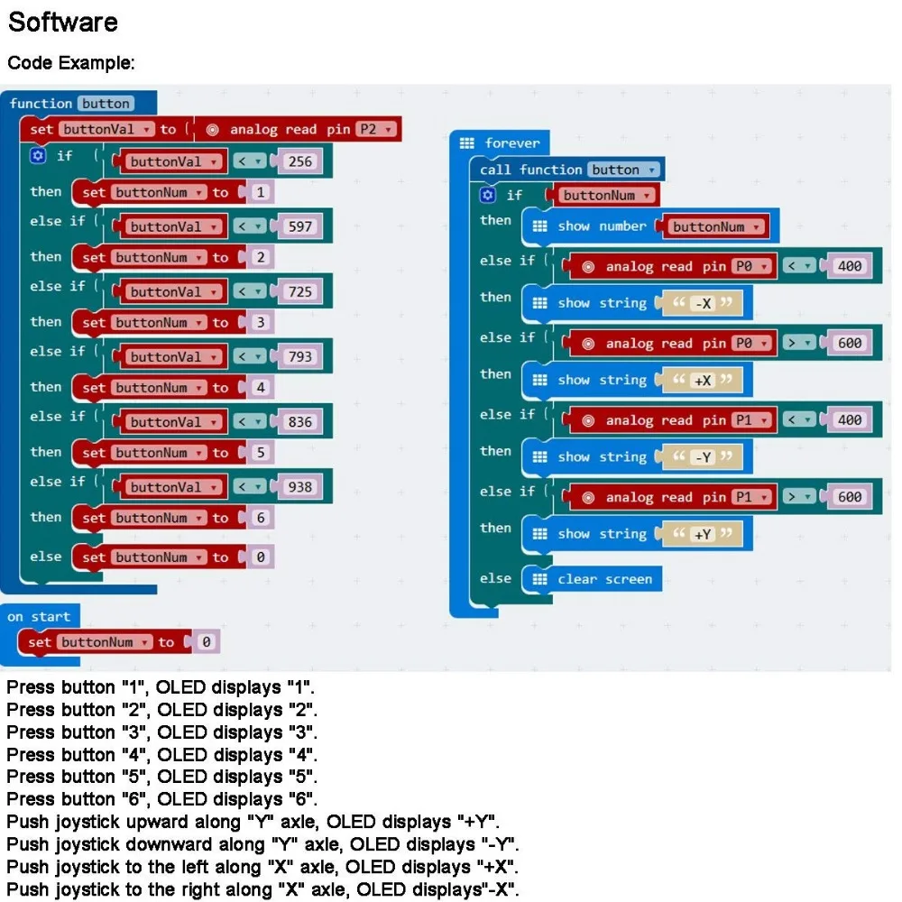 Джойстик: бит для BBC Microbit Micro: бит настольной игры расширение, для программы питона, встроенный выключатель питания и внешний разъем питания
