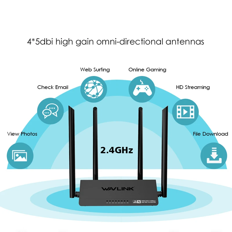 Wavlink 521R2P Wi-Fi маршрутизатор 2,4 ГГц 300 Мбит/с 4x5dbi антенны с высоким коэффициентом усиления Беспроводной Wi-Fi ретранслятор, Смарт-приложение Управление Великобритании ЕС США штепсельная вилка австралийского стандарта