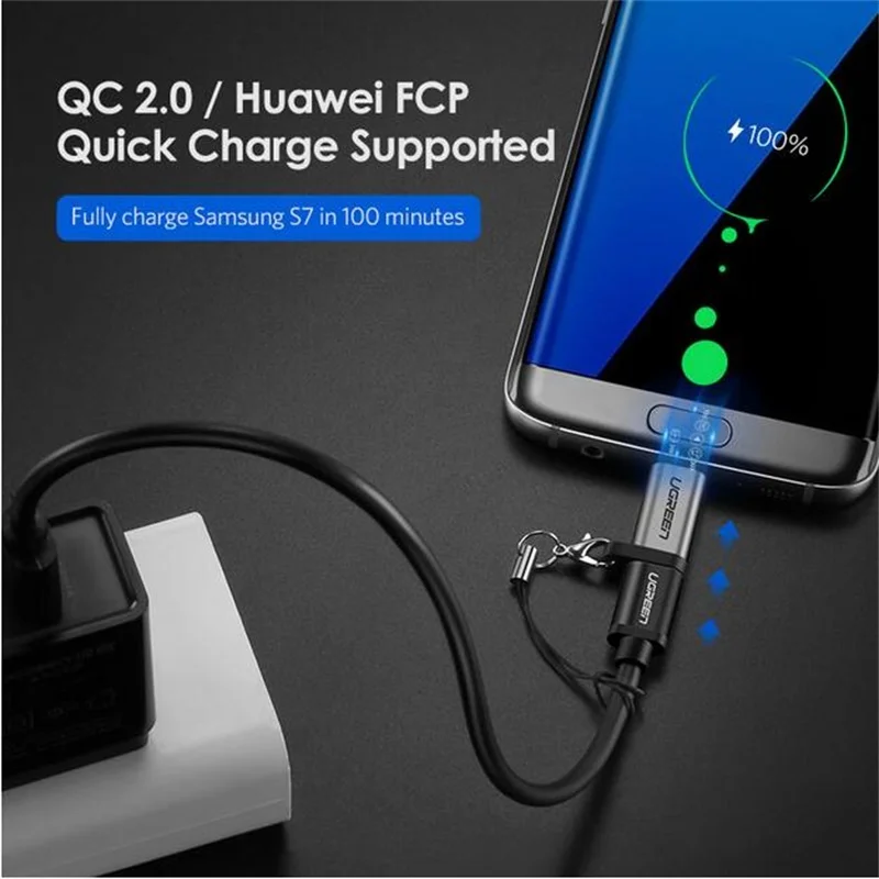 Ugreen usb type c к micro usb адаптер для samsung s7 s6 huawei xiaomi red note 5 usb c зарядный кабель конвертер Android зарядное устройство