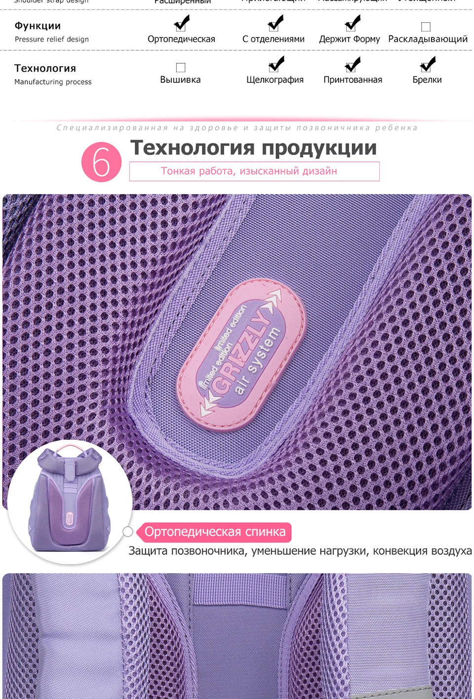 GRIZZLY новые сумки для начальной школы с героями мультфильмов, Детская сумка, многофункциональные ортопедические рюкзаки, школьные рюкзаки для девочек 1-4 класса