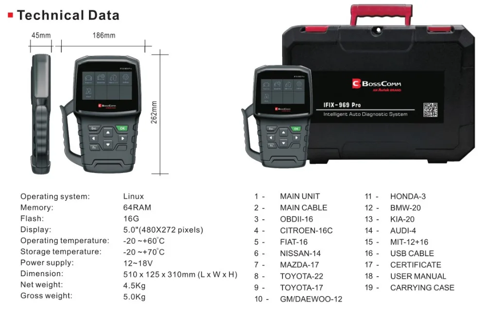 Autek IFIX-969 Pro Универсальный OBD2 диагностический инструмент полная система автоматического сканирования для ABS подушки безопасности SRS SAS TPMS Transimission OBD2 сканер