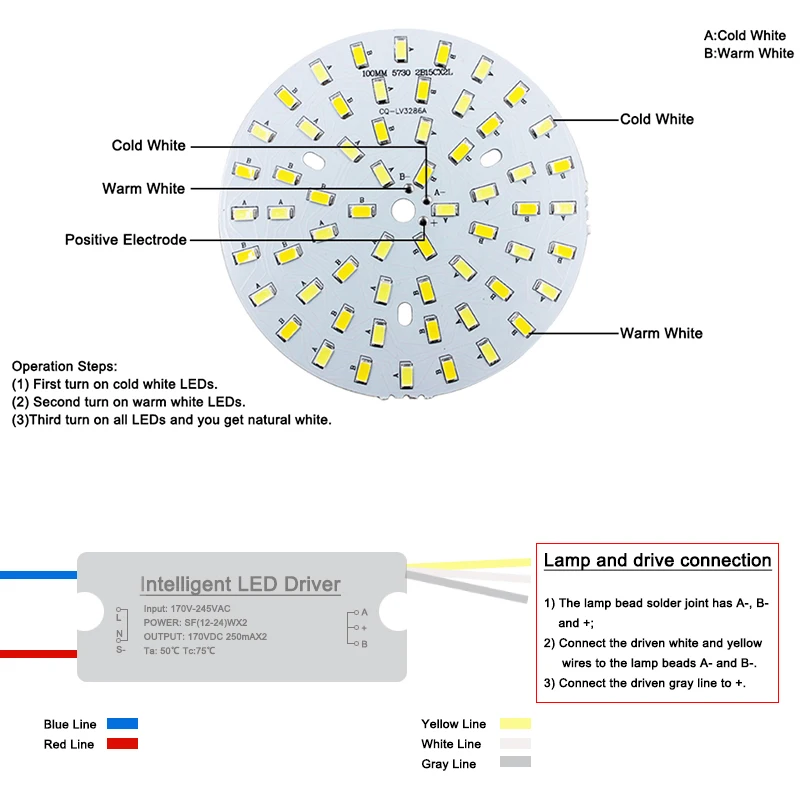 1 комплект светодиодный 5730SMD лампа светильник Интеллектуальный WIFI мобильный