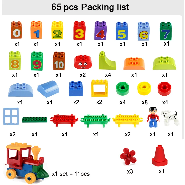 

75/66/65PCS Large Blocks My First Number Train bricks with Duplo Building Block Toys for Preschool Pre-Kindergarten