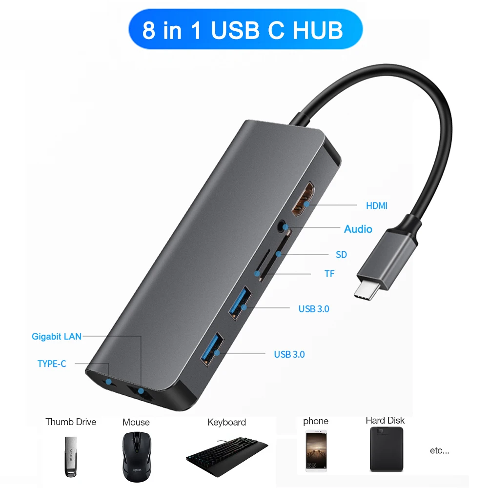 8 in 1 USB 3.1 Type C HUB to 4K HDMI 3.5mm Audio RJ45 Gigabit Ethernet Adapter with PD Charging SD TF Card Reader | Компьютеры и офис