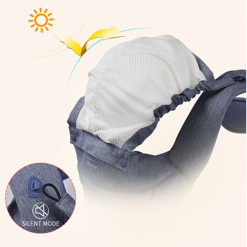 Bebamour Baby Carrier Дышащие Детские Рюкзак переноска эргономичная 360 многоцелевая