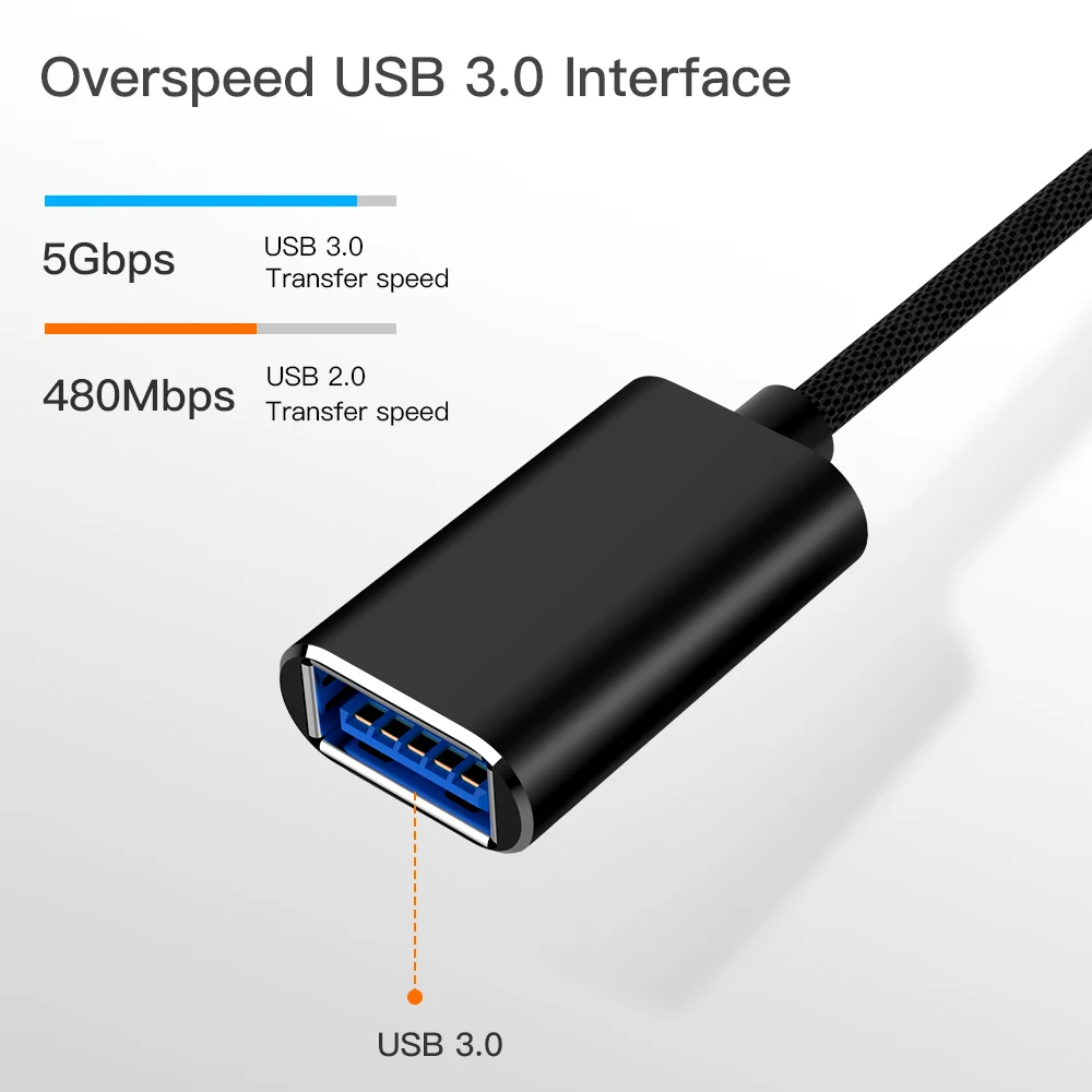 Кабель переходник с USB 3 0 на OTG C папа мама адаптер для синхронизации данных Samsung