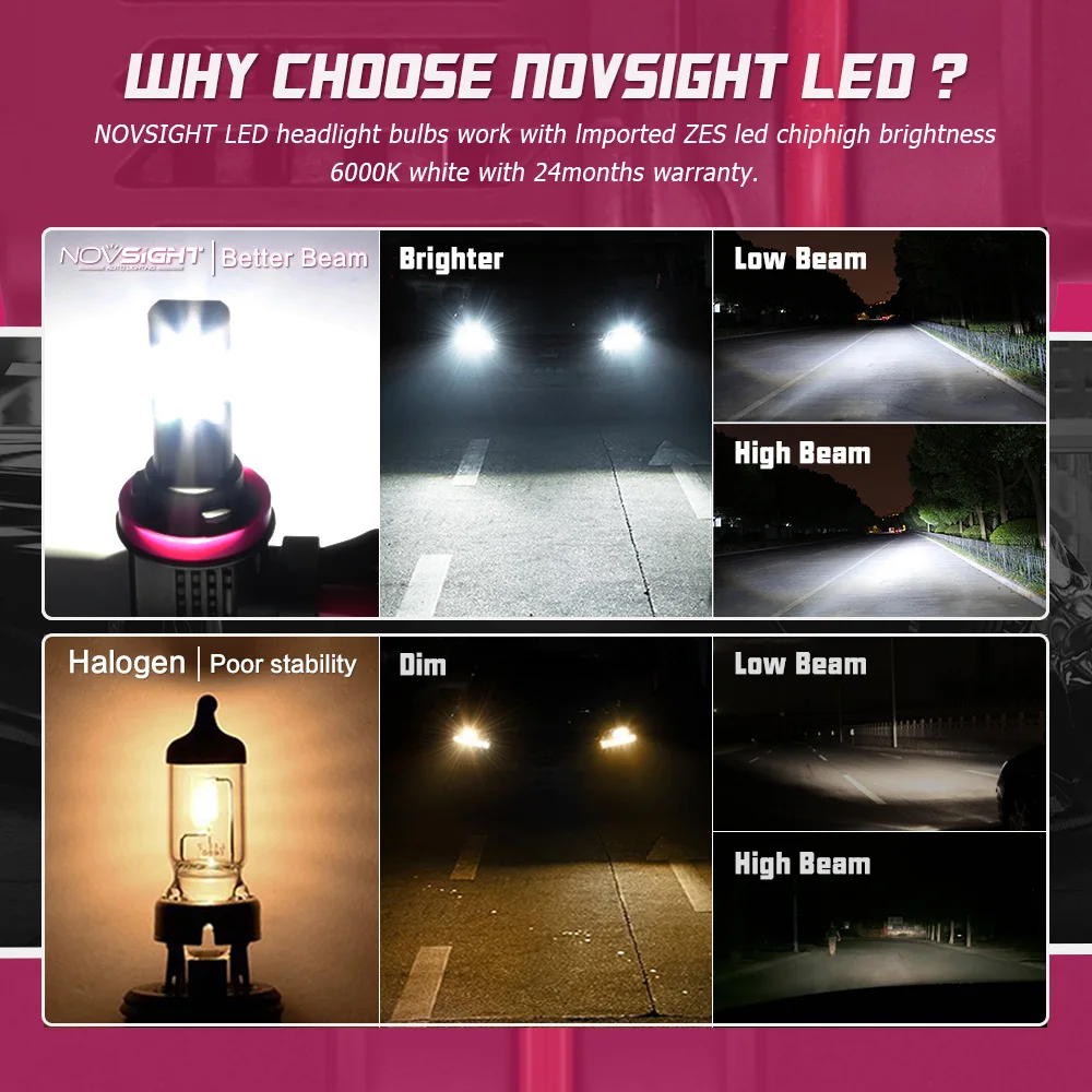 NOVSIGHT H11 Led H7 H4 мини автомобильный лампы для передних фар H8 H9 H16JP 9005 9006 H1 H3 55 Вт 10000LM 6000K 12V авто фары