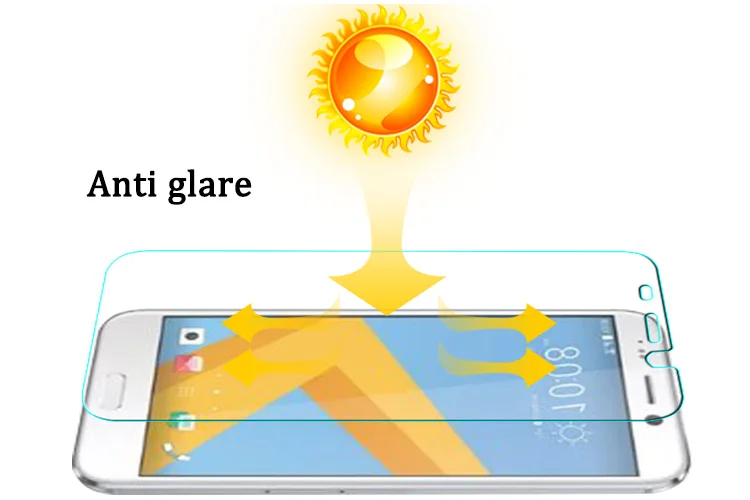 5 ''высокое качество Анти-Царапины глянцевая пленка и матовая для HTC 10 Evo