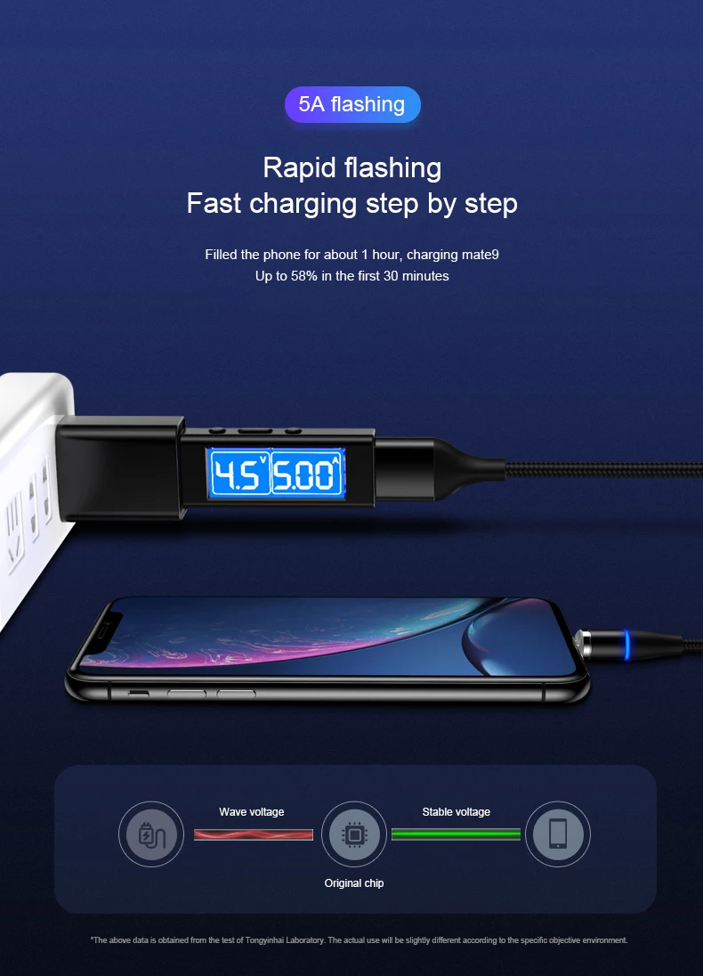 Магнитный кабель для передачи данных типа C, супер зарядный кабель USB C для huawei P20 P10 lite P30 Pro 5A type-C, магнитный шнур для быстрой зарядки