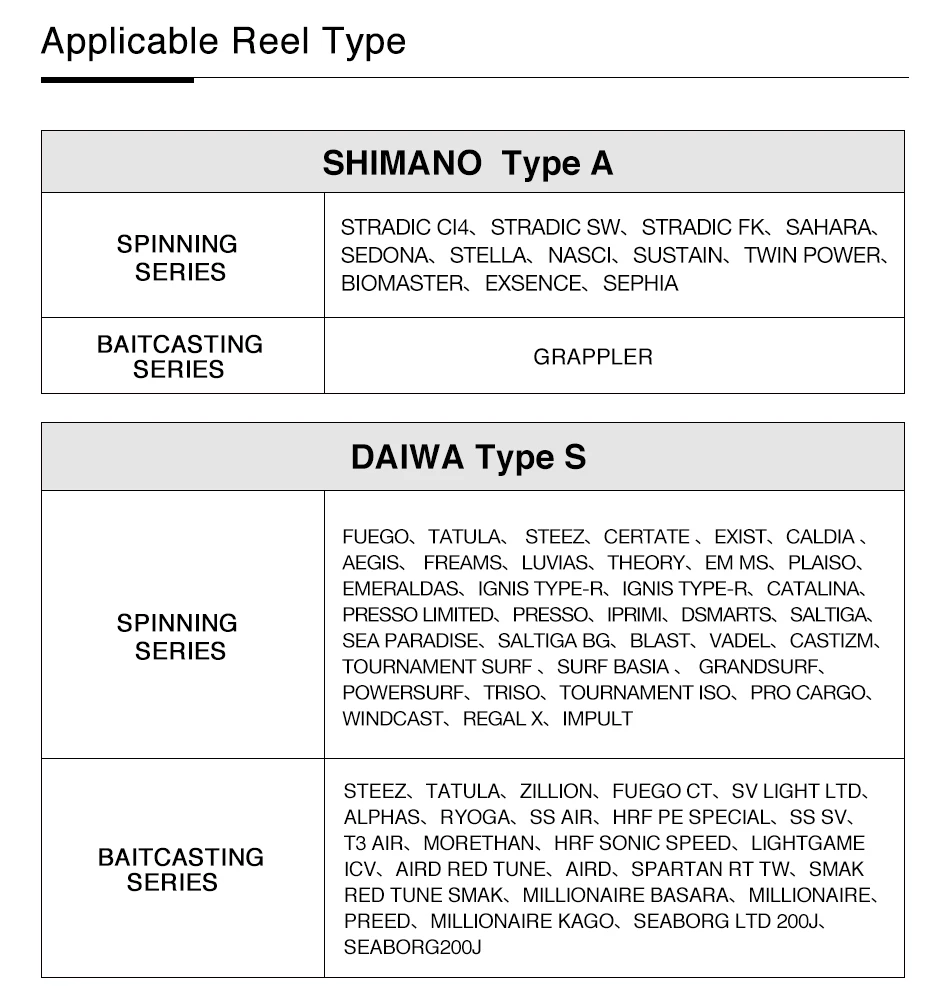Piscifun 30 мм катушка ручка для SHIMANO STRADIC CI4 STRADIC FK SW сахара Седона Стелла NASCI DAIWA FUEGO TATULA STEEZ CALDIA