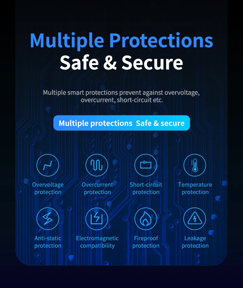 Rock 2 USB зарядное устройство Универсальный Быстрый QC3.0 PD зарядное устройство дорожный адаптер 3,6-6V3A 6,1-9V2A 5V4A ЕС Разъем для iPhone samsung Xiaomi