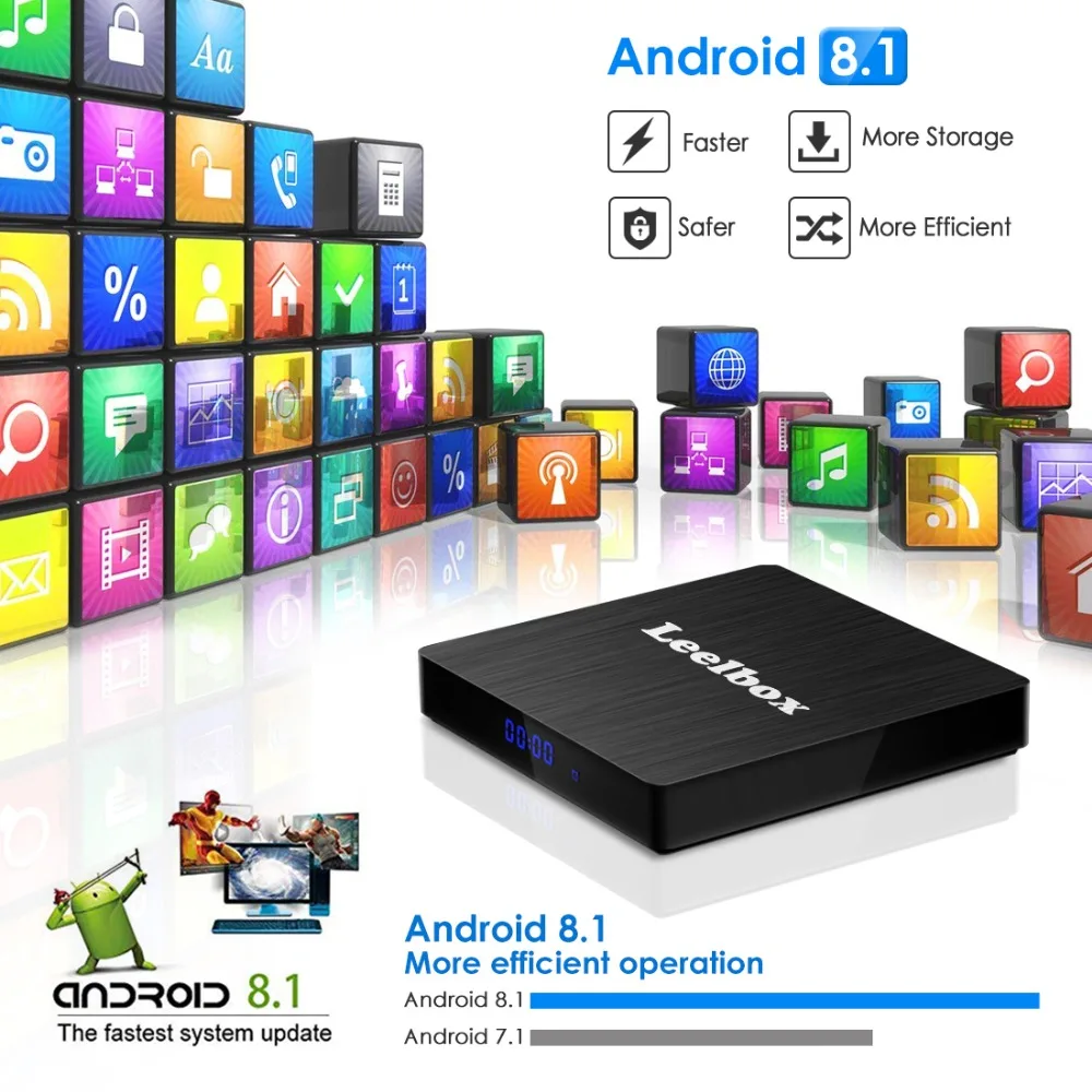 Leelbox Android 8.1 Smart TV BOX RK3229 4G DDR3 32G EMMC ROM Set Top Box 4K 3D H.265 Wifi media player Receiver play store | Электроника