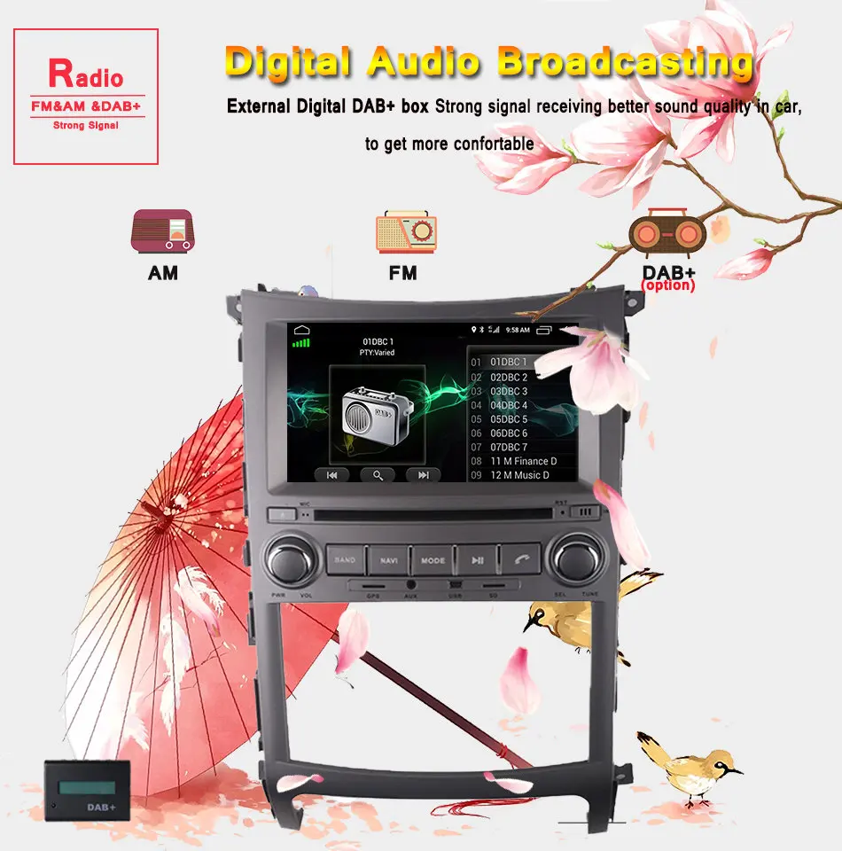 4 г оперативная память Octa Android 8,1 автомобиль DVD GPS Радио Навигация для Hyundai Veracrus ix55 2006-2012- с 3/4 г Wi-Fi с диагностическим разъемом и цифровым видеорегистратором головного устройства