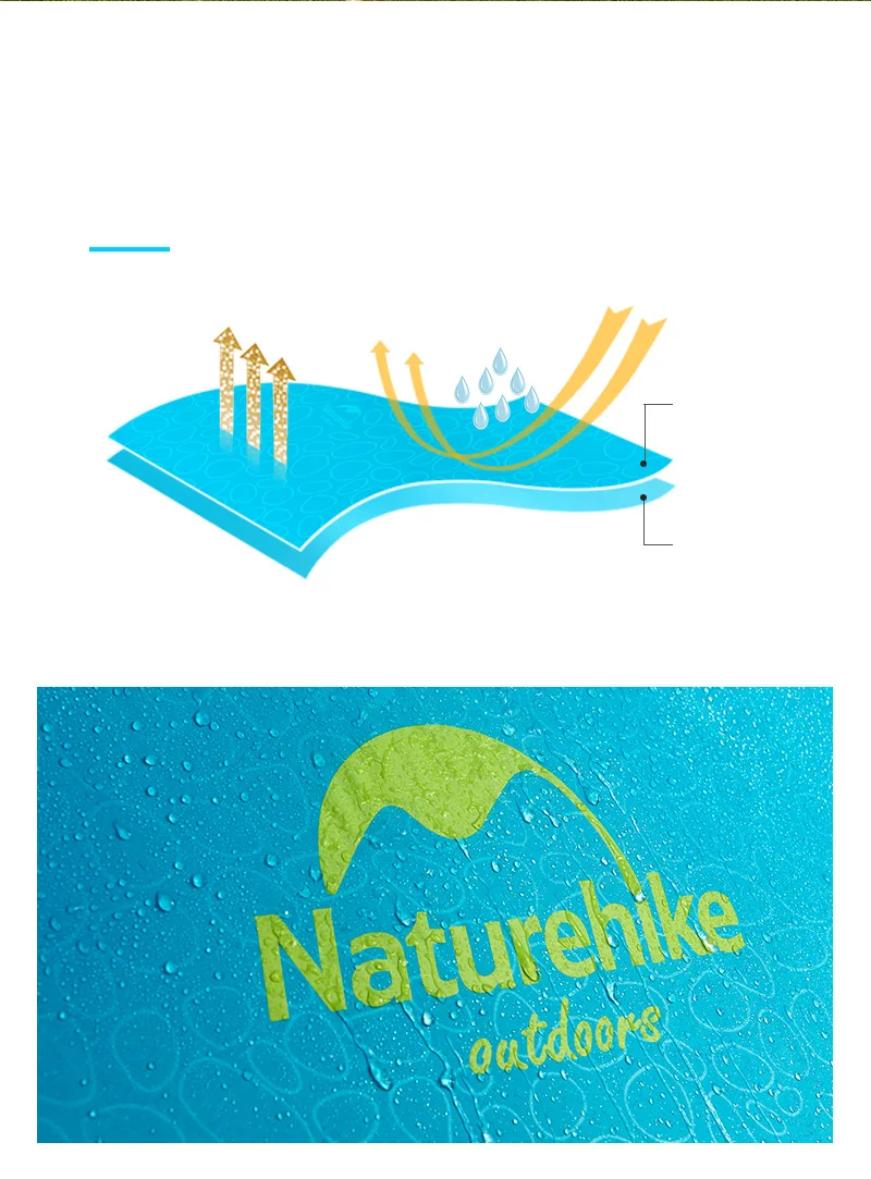 NatureHike P серия Классическая палатка для 3 человек UPF 50+ пляжная Защита от солнца УФ палатка NH15Z003-P