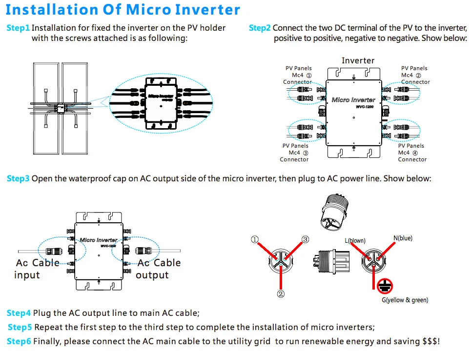 MPPT Micro Grid Tie inverter1200вт чистая синусоида солнечный инвертор 22-50 в DC вход беспроводной связи с 2 м кабель переменного тока