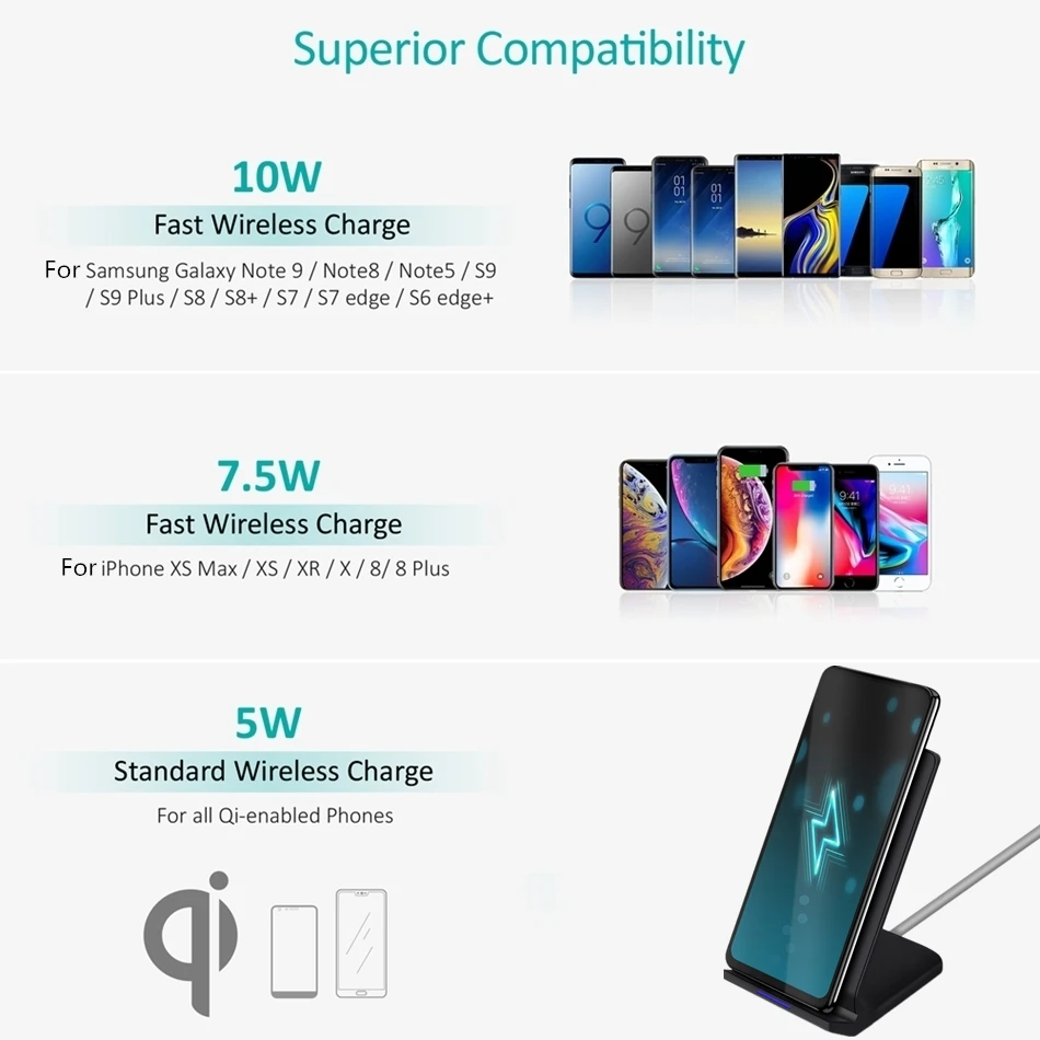 Беспроводное зарядное устройство FDGAO 10 Вт Qi для iPhone X XS Max 8 Plus XR USB быстрая Беспроводная зарядная подставка для samsung S8 S9 S7 Note 9 8