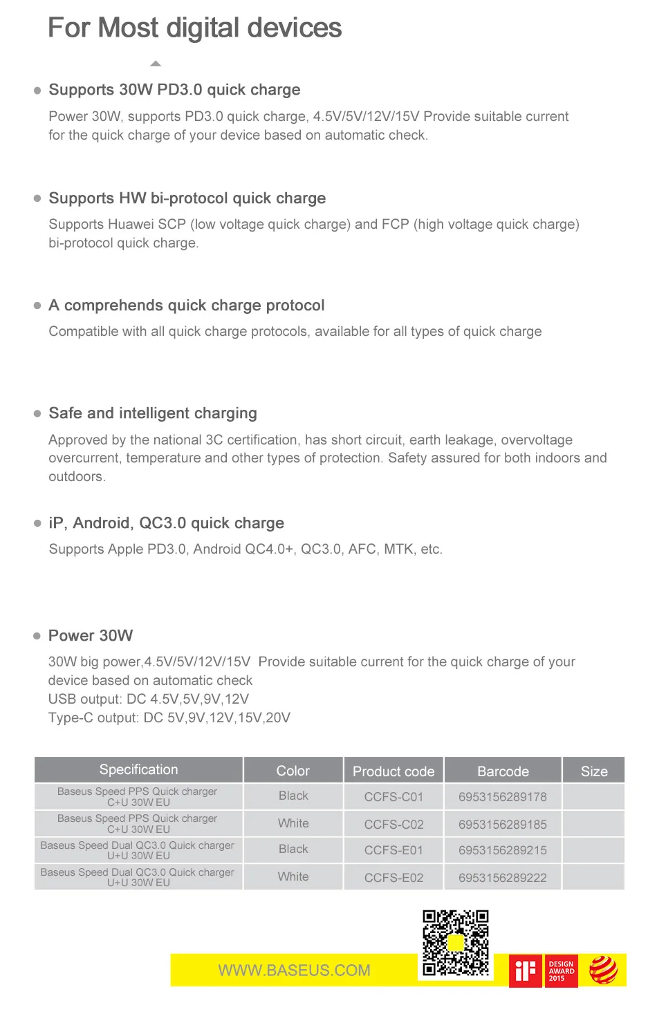 Baseus Quick Charge 4,0 3,0 USB Зарядное устройство Портативный 5A для huawei 30 Вт QC 4,0 3,0 Quick Зарядное устройство PD 3,0 быстро Зарядное устр