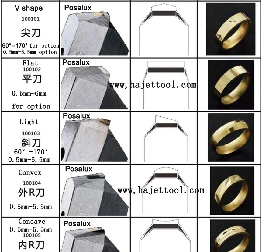 Jewellery Инструменты posalux V Форма браслет режущий инструмент алмазный Инструменты для огранки алмазный инструмент машины долото