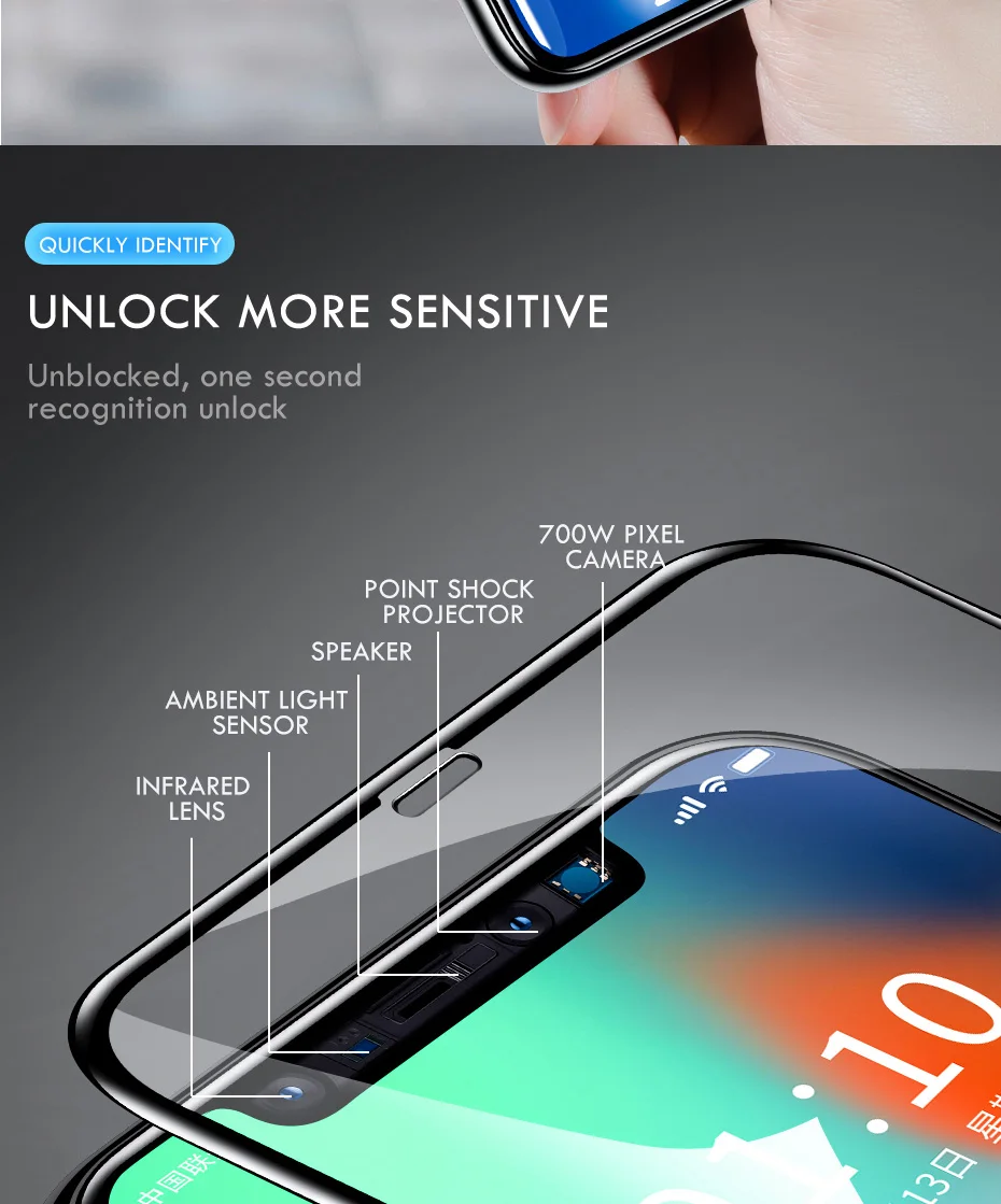 H& A 100D полное покрытие Защитное стекло для iPhone X 7 6 6S 8 Plus Закаленное стекло протектор экрана для iPhone X XS XR XS MAX стекло