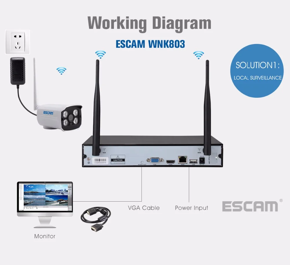ESCAM WNK803 8ch 720P Беспроводной NVR комплект Открытый ИК Ночное Видение IP камера wifi камера комплект домашней системы безопасности наблюдения
