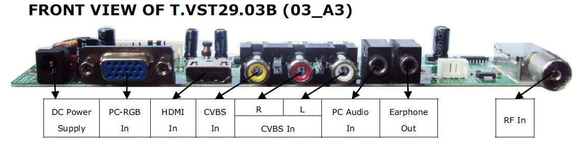 ТВ + HDMI VGA AV USB Аудио ЖК контроллер плата драйвера для 10 1 &quot11&quot 12 &quot13 3&quot 14 &quotLCD|card