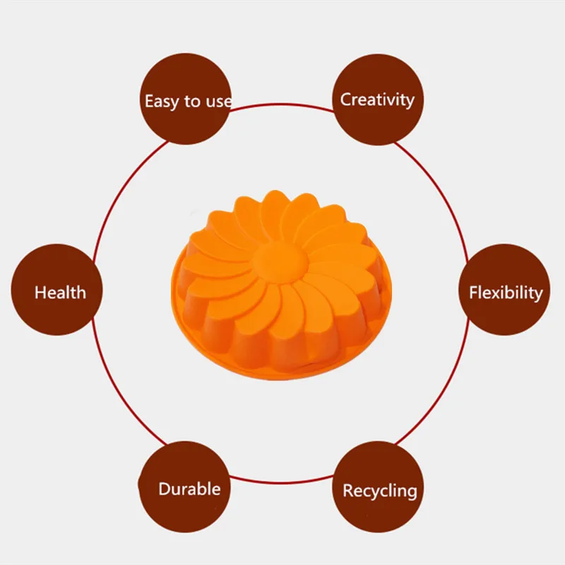 Силиконовые Круглые волнистые антипригарные формы для торта пиццы печенья