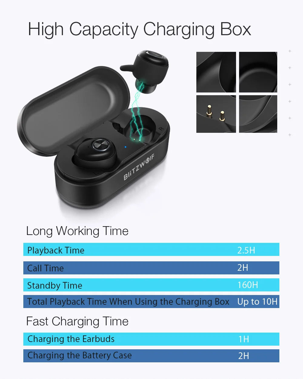 Blitzwolf BW-FYE2 TWS настоящие Беспроводные bluetooth 5,0 Наушники Hi-Fi стерео звук двусторонний звонок портативные мини спортивные наушники гарнитура