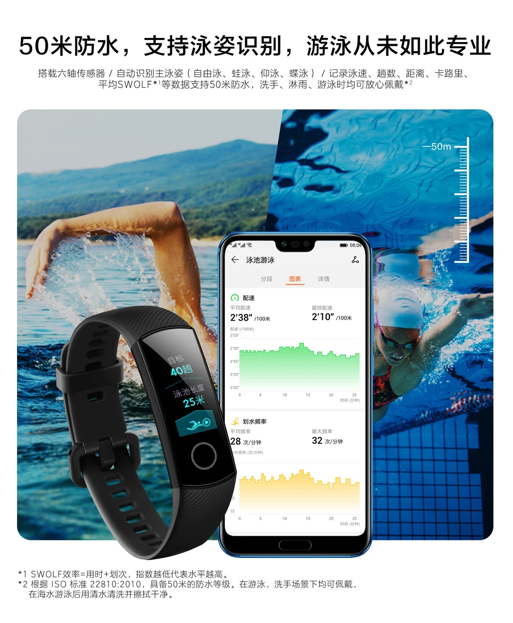 Браслет huawei Honor Band 4/Running mart, цветной сенсорный экран Amoled 0,95 дюйма, для плавания, для обнаружения пульса и сна