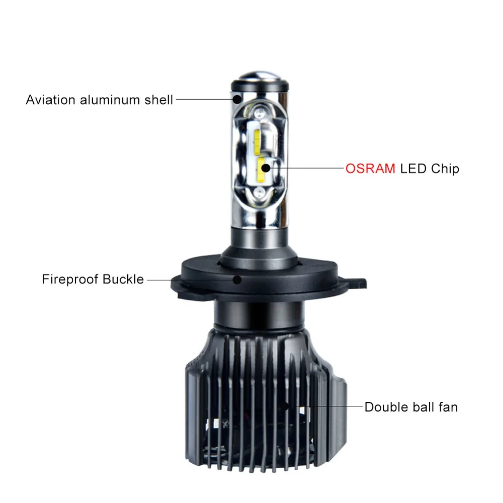 DC12V 24V светодиодный H7 автомобилей головной светильник H4 H11 H1 H13 9004 9005 HB3 9006 HB4 9007 9012