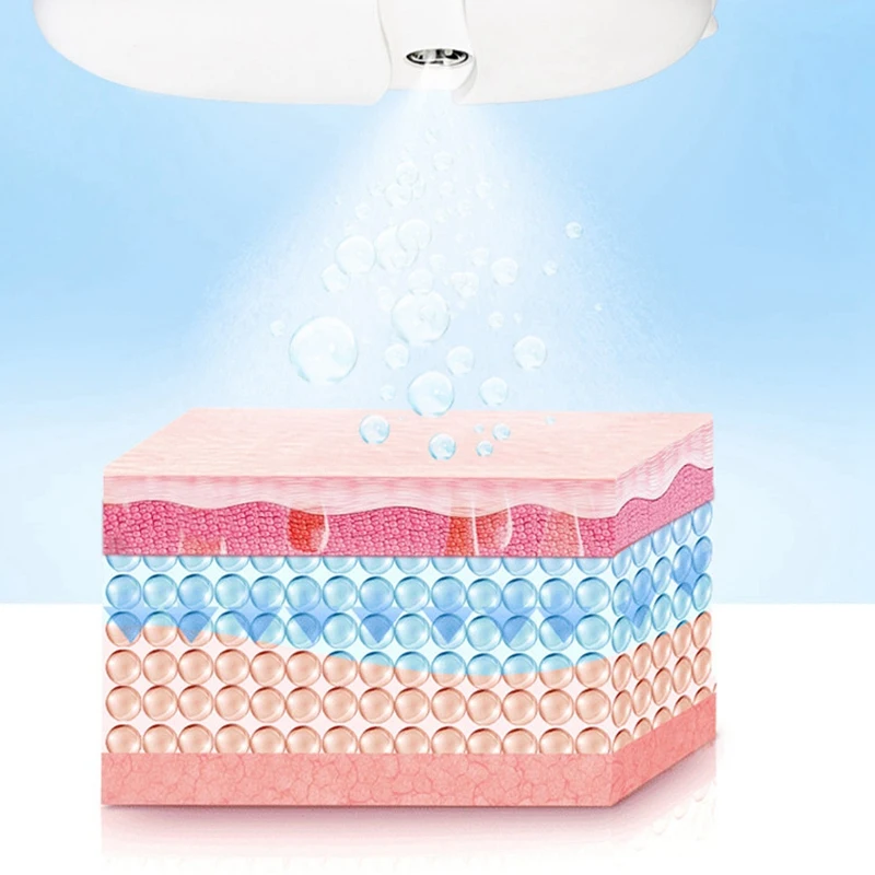 Портативный мини-увлажнитель Usb Перезаряжаемый распылитель для лица Красота