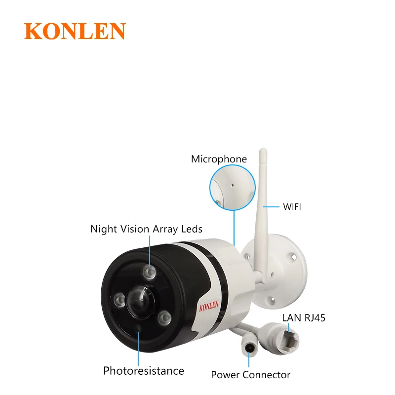 KONLEN Домашняя безопасность 720P панорамная wifi IP камера наружная 360 рыбий глаз пуля с аудио ночного видения TF слот для карты Yoosee