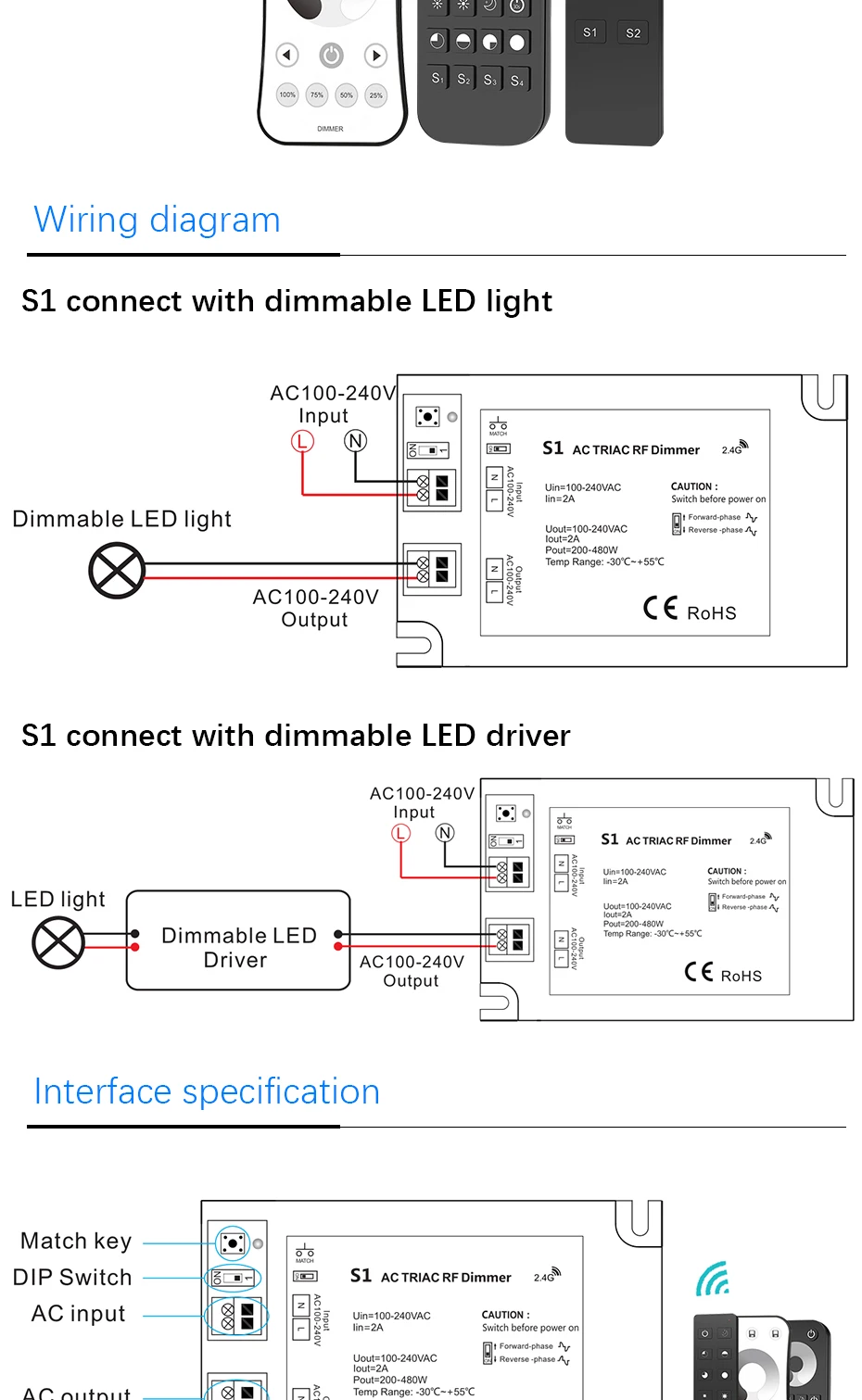 Triac Dimmer LED 220V 230V 100V AC Wireless RF Dimmable with 2.4G Remote Dimmer 220V Controller for LED Bulbs Lamps