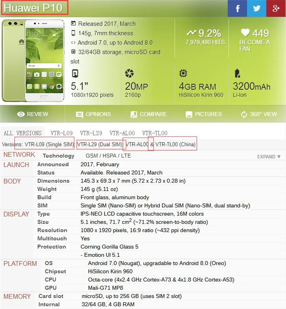 Huawei, сенсорный экран для huawei P10, ЖК-дисплей, дигитайзер, сенсорная стеклянная панель, сборка 5,1 дюймов, 1920*1080, рамка с бесплатными инструментами