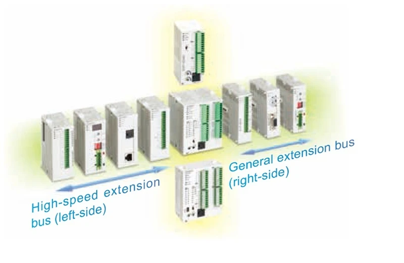 Фотографический модуль Новый в коробке | Инструменты