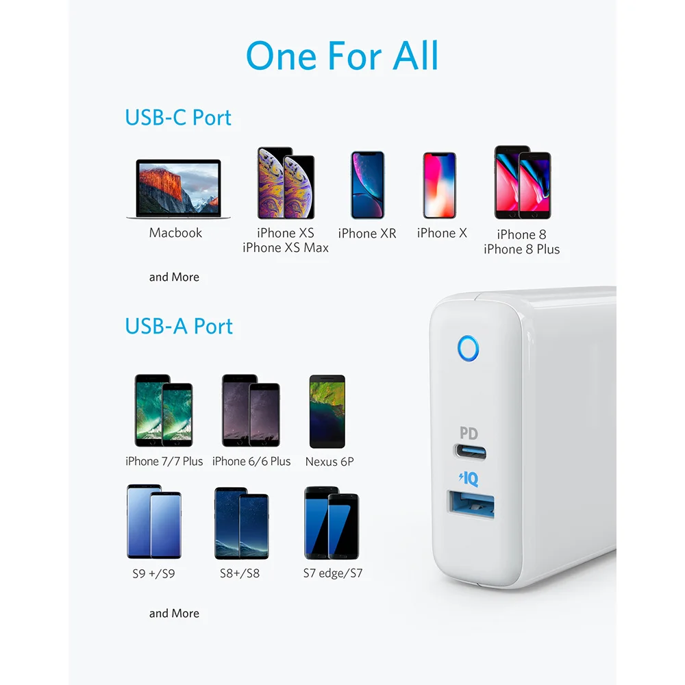 Anker USB C зарядное устройство, мощность порт Скорость+ Duo настенное зарядное устройство с 30 Вт питания порт доставки для iPhone, iPad Pro, MacBook, Galaxy и многое другое