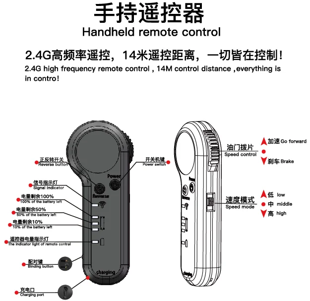 Четырехколесный Электрический скейтборд полный комплект аксессуаров