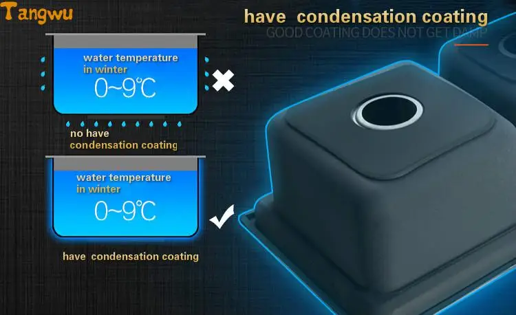Кухонные раковины Tangwu раковина с двойным основанием кухонная из нержавеющей