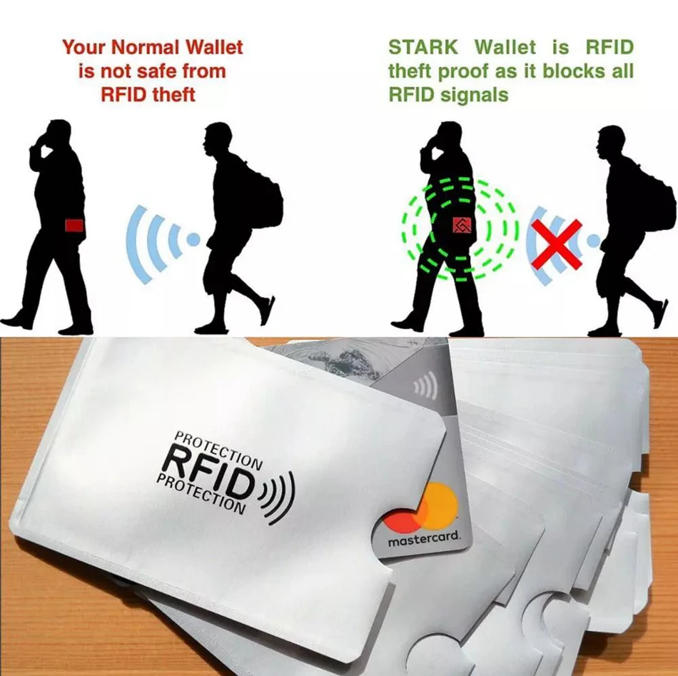 5 шт./упак. анти блокировки RFID считыватель кошелек блокировки банк Кредитная карта Id держатель для карт банк защитный Алюминий металлический корпус для карт подставкой NFC