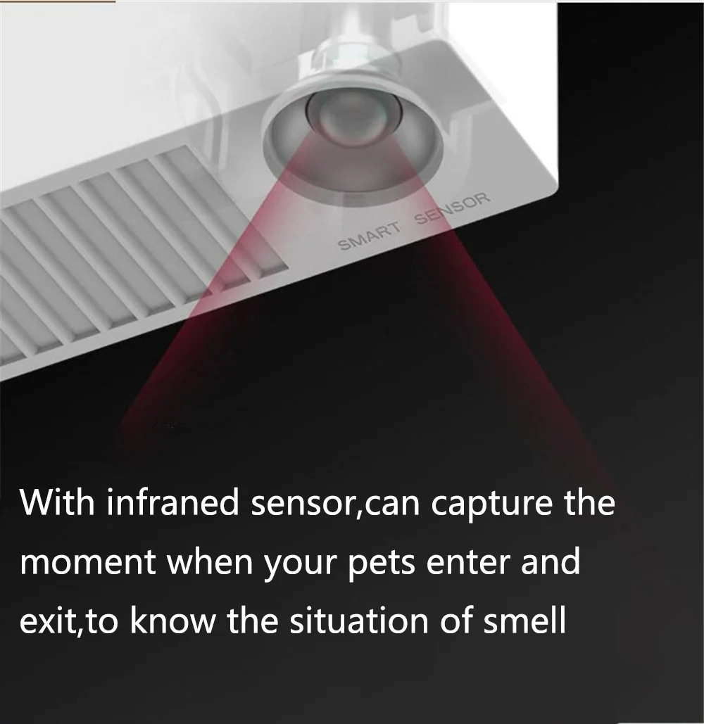 Xiaomi Petkit умный дезодорант для домашних животных безвредный стерилизатор для удаления запаха дезодорант очиститель запаха очиститель воздуха для домашних животных мульти освежитель