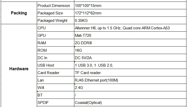 5 шт/10 шт Tanix TX6 Мини ТВ приставка android 9 ТВ приставка Allwinner H6 2GB 16GB 6K 2,4 GHz WiFi vs tx3 MINI 10 шт x96 mini