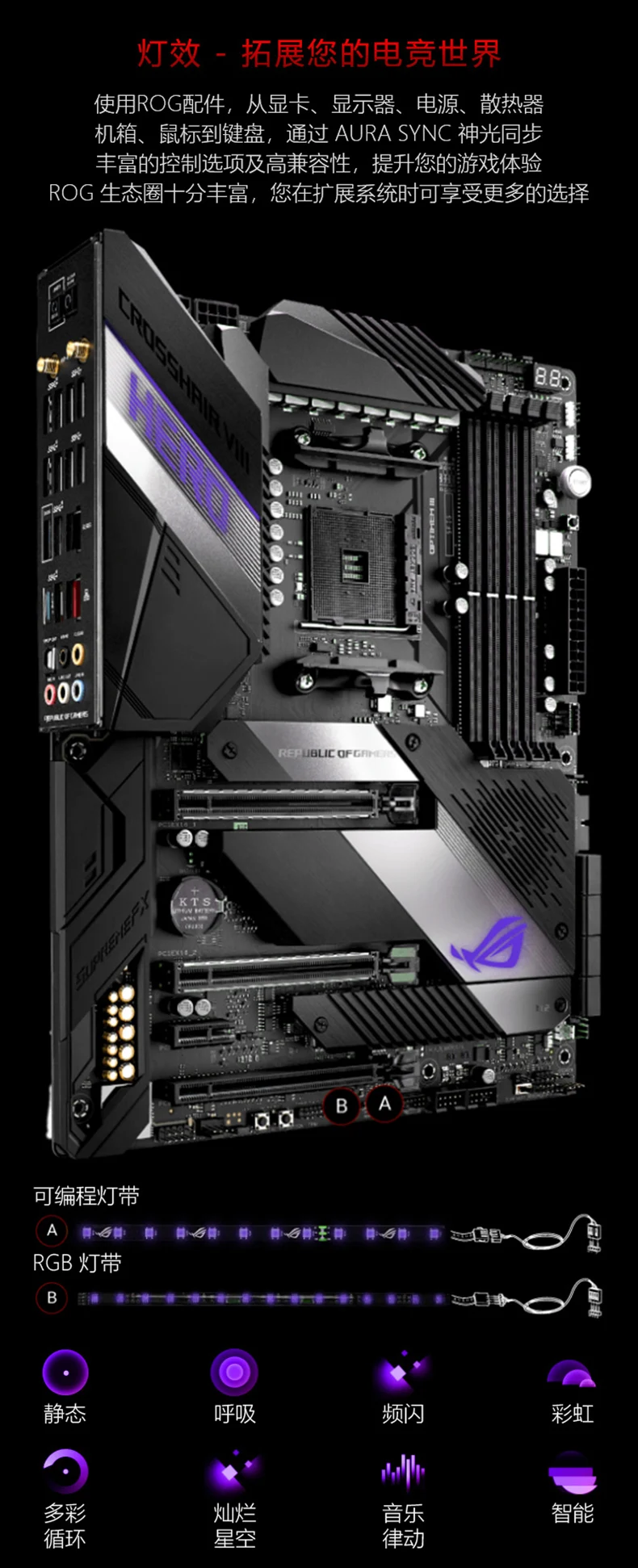 Материнская плата для настольного компьютера ASUS ROG CROSSHAIR III HERO X570 C8H