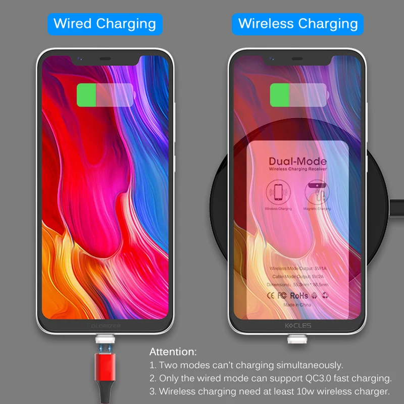 Qi магнитный беспроводной зарядный приемник USB кабель для iPhone samsung huawei двухрежимный беспроводной и QC3.0 проводной модуль быстрой зарядки