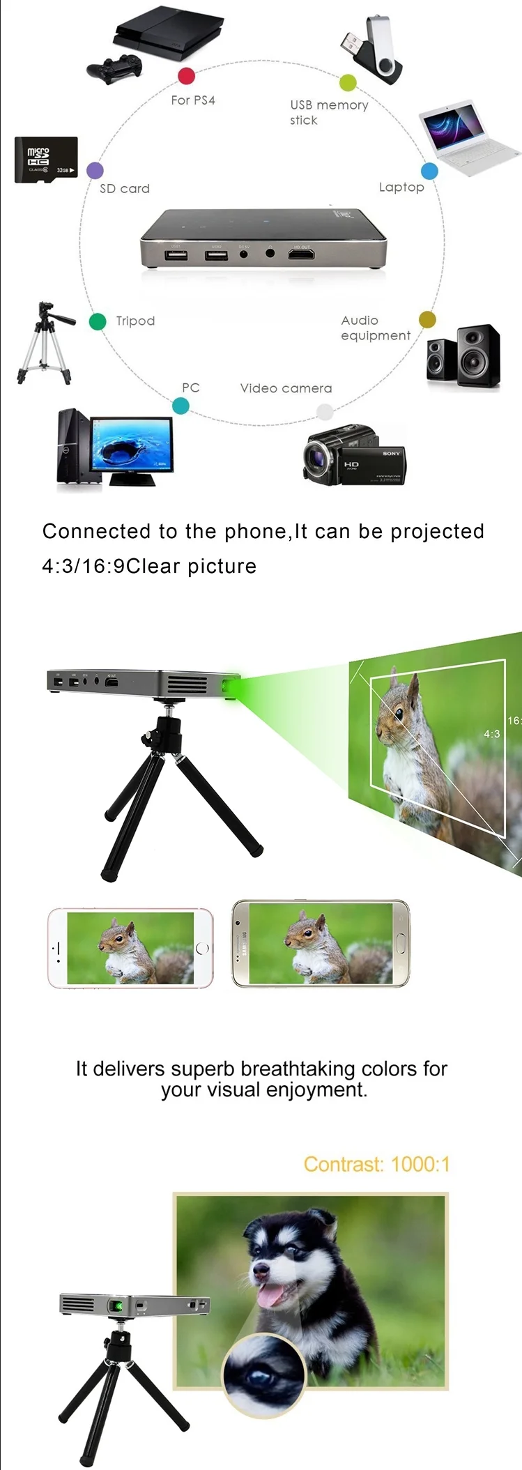 P8 DLP портативный мини-проектор с HDMI wifi BT домашний проектор 854*480P Cortex-7A Android 1GB+ 8GB 2,4G/5G wifi проектор игровая приставка
