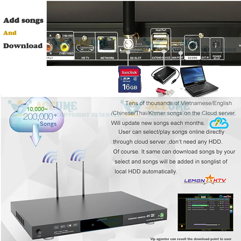 5 ТБ HDD 64K Thai Khmer английские песни Android караоке плеер/Jukebox AK1C07 бесплатное Облачное