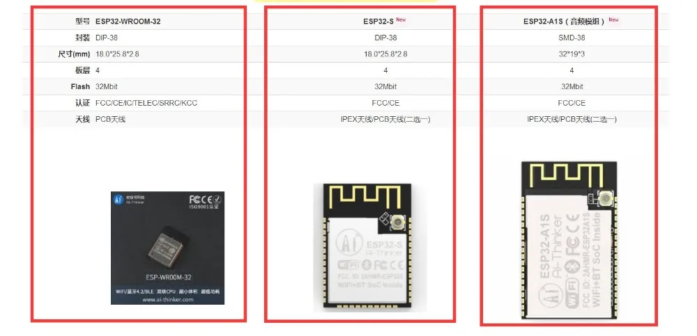 ESP-WROOM-32 WiFi+ Bluetooth 4,2 двухъядерный Процессор MCU низкомощный 2,4G ESP32-WROOM-32 4 Мб/16 Мб флэш-память