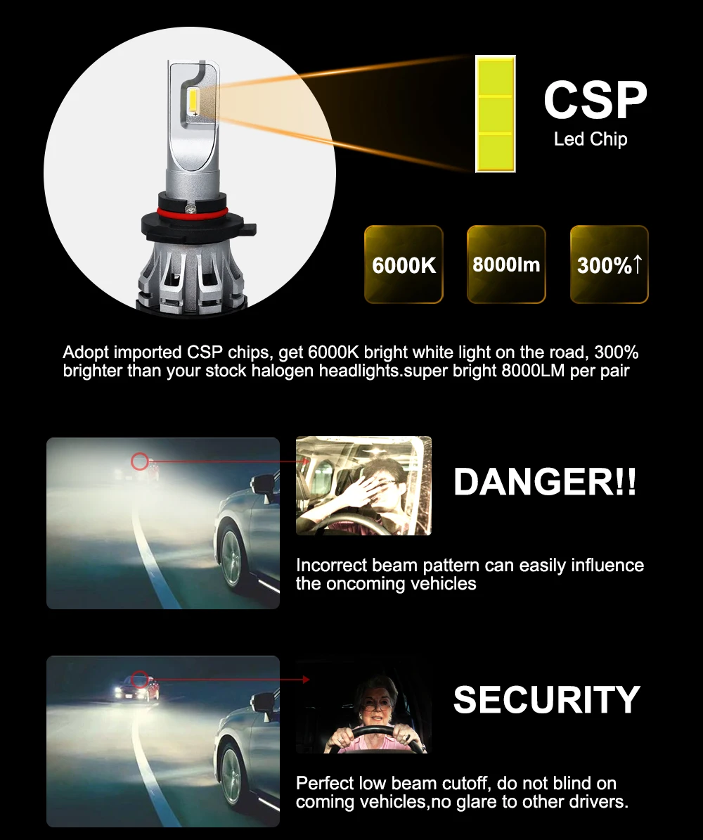 Roadsun автомобильный светильник лампочка H7 светодиодный чип CSP H1 H11 9005 9006 HB3 HB4 H4 светодиодный головной светильник авто лампы 12V 6000K 8000LM