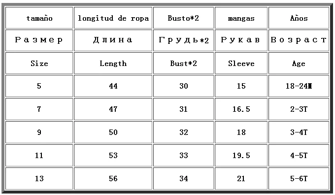 

2018 Summer New Baby Girl Pleated Dress Girl Princess Dress Kids Short-sleeve Cotton Party Dress Girl Summer School Costume 1-6Y