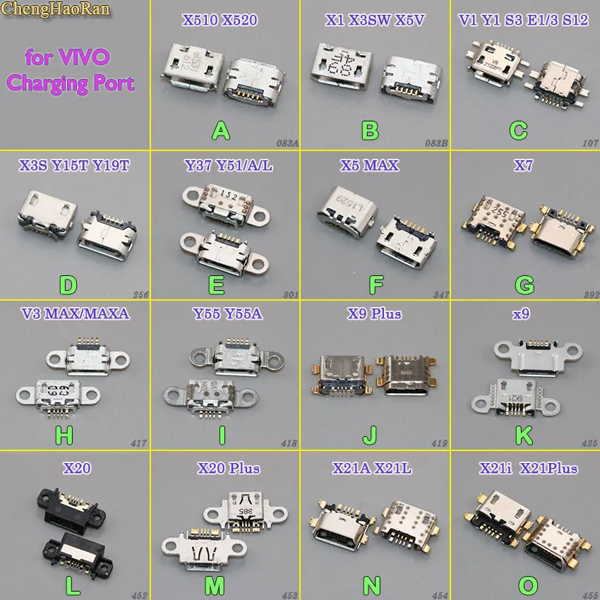 Зарядное устройство ChengHaoRan Micro usb разъем для зарядки ViVO X1 X3 X3T X5Max X7 X9 Plus X20 X21 Y1 Y37 Y55 |