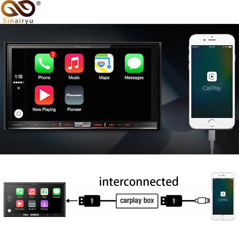 Sinairyu USB Apple Carplay ключ для Android Авто iPhone iOS13 Поддержка система автомобильный