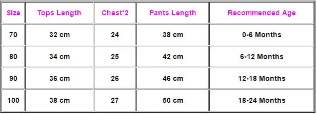 Комплект одежды для маленьких девочек и мальчиков новинка 2018 летняя одежда
